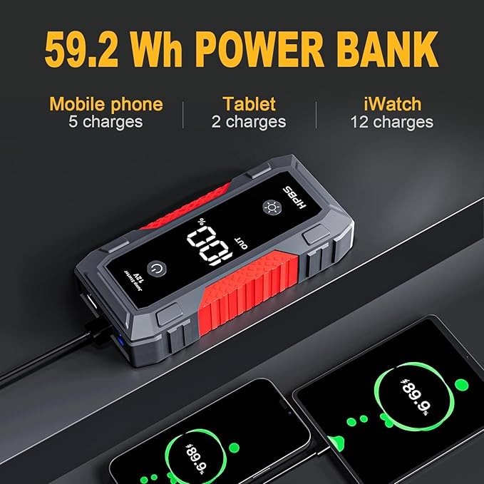 HPBS H50 Jump Starter - 5000A Jump Starter Battery Pack for Up to 10.0L Gas and 8.0L Diesel Engines, 12V Car Battery Jumper Starter Portable with 3.0" LCD Display, Jump Box