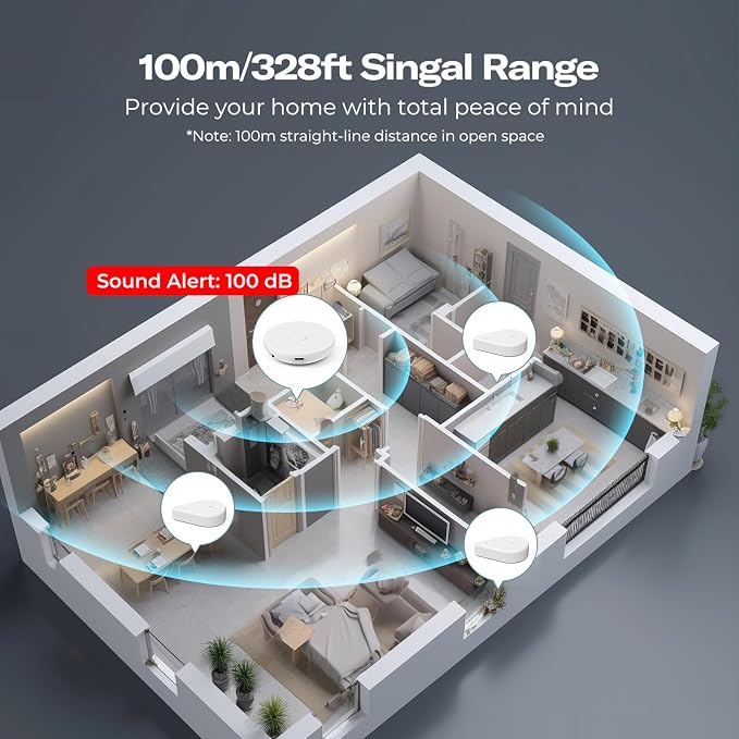 THIRDREALITY Smart Water Leak Sensor KM1, Matter Over WiFi, 1 KM1-controller - Image 3