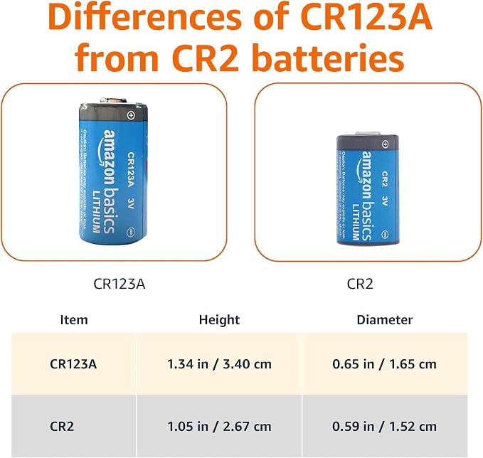 Amazon Basics 12-Count Non-Rechargeable CR2 Lithium Batteries, 3 Volt, Long - Image 4