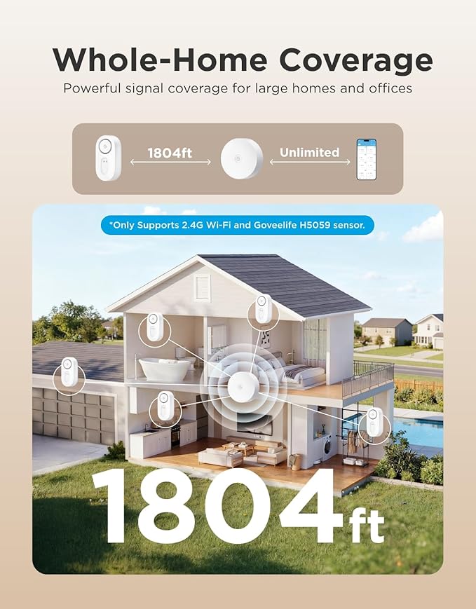 GoveeLife Upgraded Smart Water Leak Detector 1s with 1804ft Ultra-Long Range, WiFi Water Sensor with SMS/Email/APP Push and Sound Alarm, 5-Year Battery Life, Suit for Home, Basement, Kitchen, 3 Pack