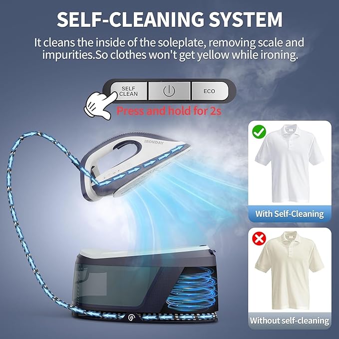 IRONDAY Steam Iron for Clothes,1500W Professional Steam Station,67.62oz Water Tank,Auto Shutoff,Self-Clean,ECO Mode, Iron Steamer with Ceramic Soleplate for Various Fabrics, Lock For Easy Carry