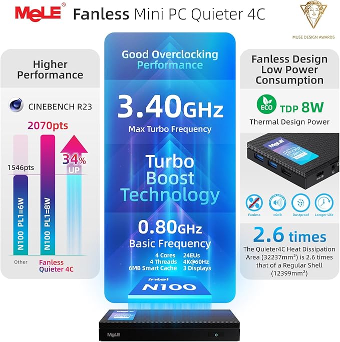 MeLE Mini PC Quieter 4C, N100 Fanless Mini Computers, 32GB LPDDR5 RAM(4800MHz), 512GB SSD, 2.4/5G Wi-Fi, Full-Functional USB-C, 4K Triple Display Desktop on Office, Education, Astrophotography