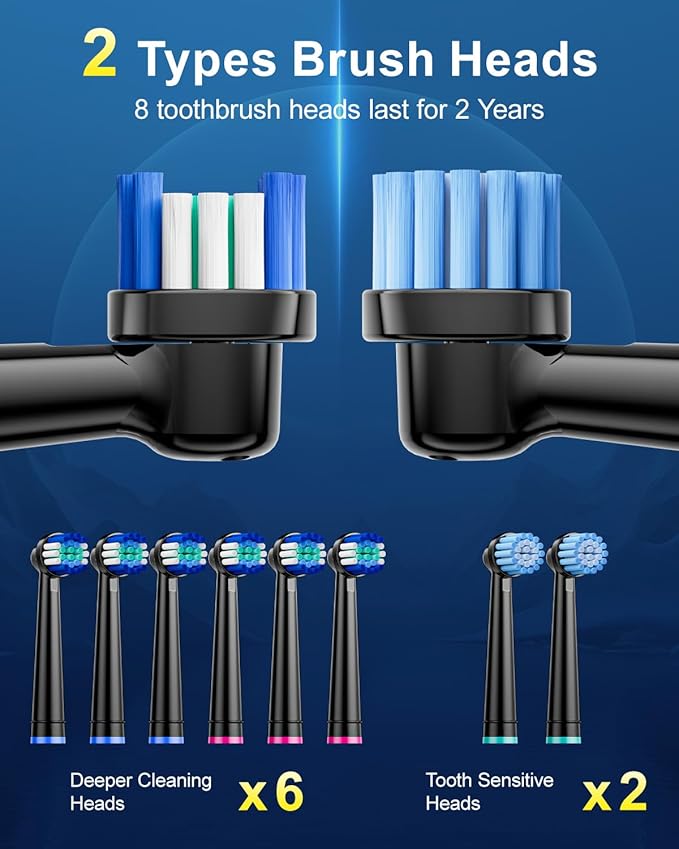 Rtauys Rotating Electric Toothbrush for Adults with 8 Brush Heads (2 Types), 5 Modes Rechargeable Power Toothbrush with Travel Case and 2 Minute Smrte Timer