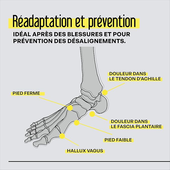 BlackBoard® Foot Trainer incl. Workshop & Training Center | Effective foot strengthening and stabilization | Leg axis training for joint pain prevention | Balance- and Stabilization trainer