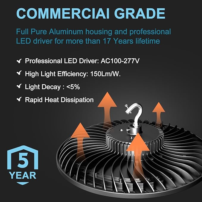 Lightdot Smart 200W UFO LED High Bay Light 30000LM Warehouse Lighting with Control (Supports Normal Mode & Motion Mode) ETL-Listed US Plug for 25-35FT Height Warehouse-6Yrs Warranty-4Pack