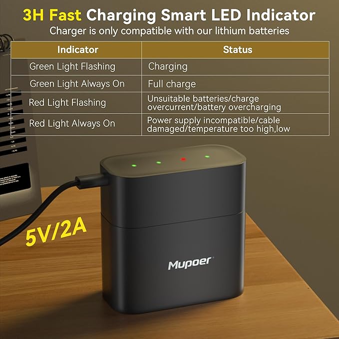 Rechargeable AA Batteries Lithium - Image 2