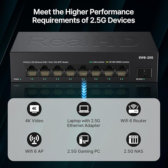 Real HD 8 Port 2.5G Ethernet Switch Unmanaged Network Switch - Image 3