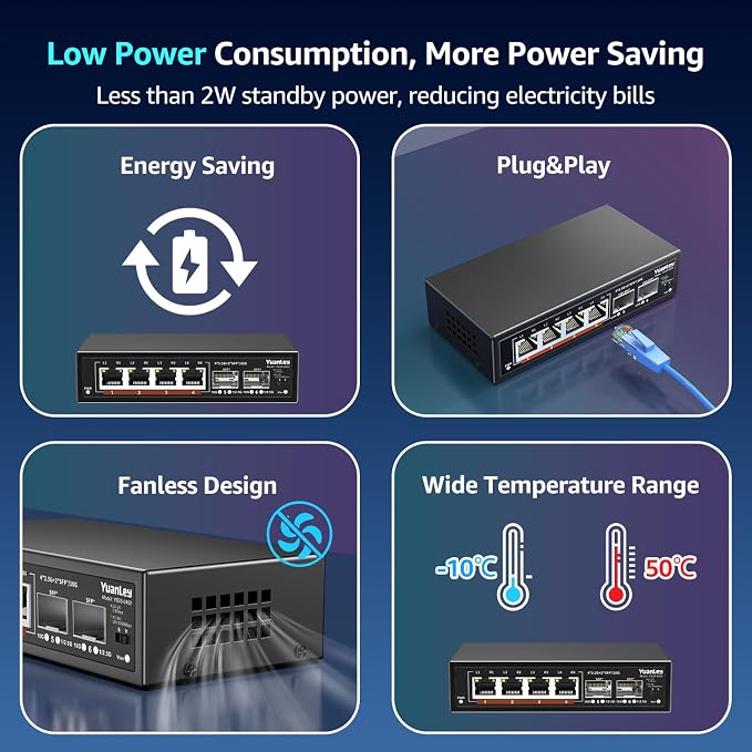 6 Port 2.5G Unmanaged Ethernet Switch, 4 x 2.5G Base-T Ports, 2 x 10G SFP - Image 5