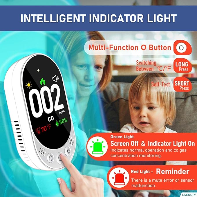 LSENLTY Carbon Monoxide Detectors Plug in, 3-in-1 CO Detector (Temp, Humidity and CO Gas), HD Color Screen Carbon Monoxide Detectors with Remind Function and Selftest Function for Hotel RV, 2 Pack