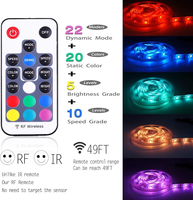 Mini Remote Controller for RGB Color LED Strip Lights, RF Dimmer for 12V DC LED Ribbon, LED Neon Sign, Wireless Remote Control for Dimmable 3528 5050 Under Cabinet Puck Lights(RGB)