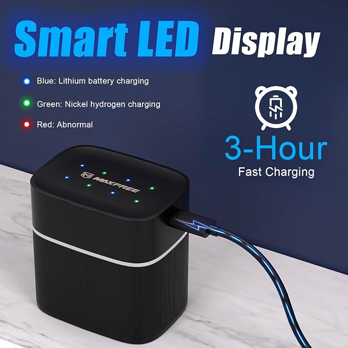 Maxfree Dual-Purpose Charger for Rechargeable Lithium & NiMH AA and AAA - Image 2