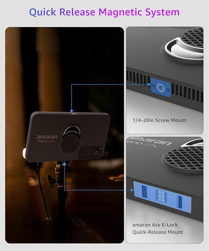 amaran Pano 60c Kit,Compact 60W RGBWW Full Color Panel Light,Support USB-C PD,CCT 2,300K-10,000K,12 Lighting Efects,APP Control w/Softbox Carrying Case Studio Light Photography Lighting (White)
