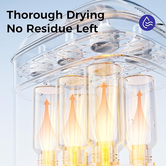 Bottle Sterilizer and Dryer, 99.999% Deep Sterilization, 6-min Rapid Disinfection, Up to 12 Bottles, HEPA Filter, All-in-One for Baby Bottles, Breast Pump Parts & Newborn Essentials