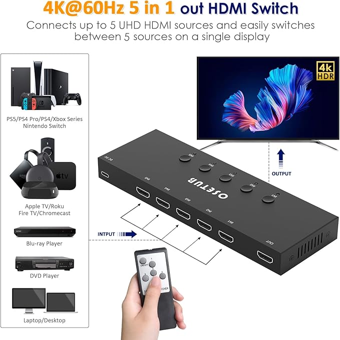 4K@60Hz 5 in 1 Out HDMI Switch, 5 Port HDMI Switcher Selector Support HDR10 & HDCP 2.2 & Full 3D with IR Remote Control Compitable with Nintendo Switch,Xbox PS5/4,Fire Stick,Roku,Apple TV for Gaming