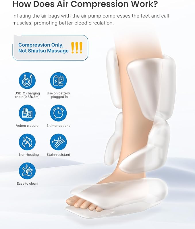 RENPHO Leg Massager for Circulation and Pain Relief FSA with Smart Pressure Sensor, Air Compression Calf Massager for Relieve Fatigue, Birthday Gift for Mom and Dad, HSA Foot Massage