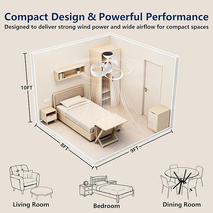FANX 22 Inch Ceiling Fan with Light and Remote, Quiet DC Motor, Dimmable LED, Reversible 3-Speed Control, Easy Installation Flush Mount Fan for Small Rooms (White)