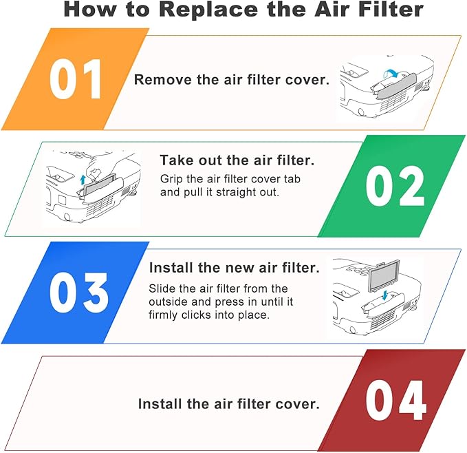 Litance ELPAF25 V13H134A25 Projector Air Filter for Epson VS200 PowerLite Home Cinema 705HD 1220 1260 S7 S8+ S9 S10+ W7 W8+ X9 79 EH-TW450 EX3200 EX5200 EX7200 EB-S7 S8 S9 S10 EB-W7 W8 W9 W10 Filter