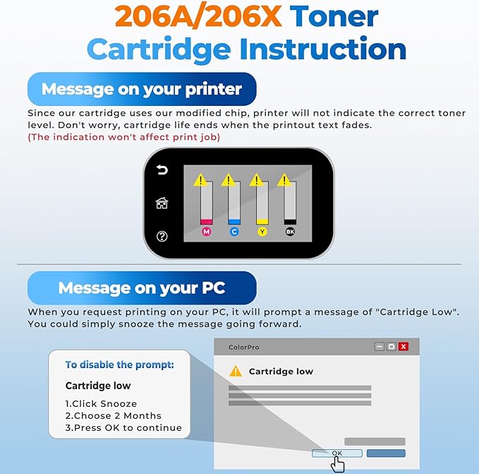 206A Toner Cartridges 4 Pack for Laser Jet M283fdw M283cdw M255dw Compatible for HP 206A 206X W2110A Compatible with Color Laser Jet Pro MFP M283cdw M283fdw M283fdn Pro M255dw M255nw Ink Cartridges