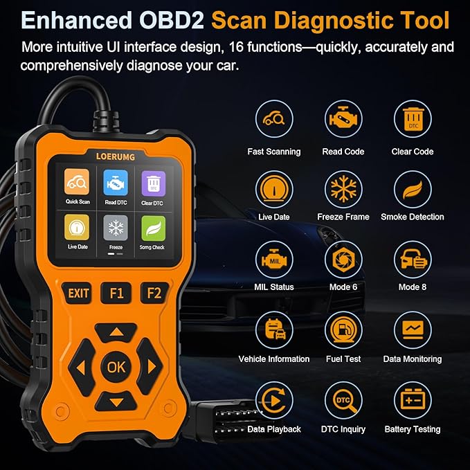 LOERUMG OBD2 Scanner Diagnostic Tool, Enhanced Check Engine Code Reader, Car OBDII/EOBD Scanner with Fault Code Reset & I/M Readiness Auto Engine Light Diagnostic Scan Tool for Vehicles After 1996.