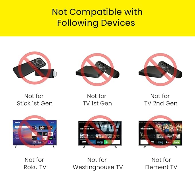 IDGPUW Replacement Remote Control for Fire Smart TV, Compatible with Insignia, Toshiba, Amazon Fire Smart TV