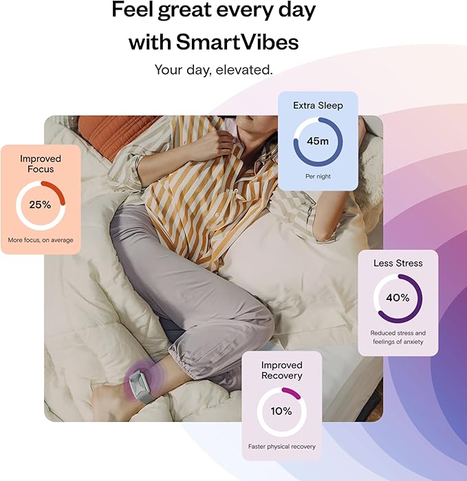 Apollo Neuro Wearable & 12-Month SmartVibes AI Membership – Sleep Aid & Stress Relief Device | Fall Asleep Faster, Sleep Longer & Deeper | Boost Focus, Relaxation & Calm (Twilight)