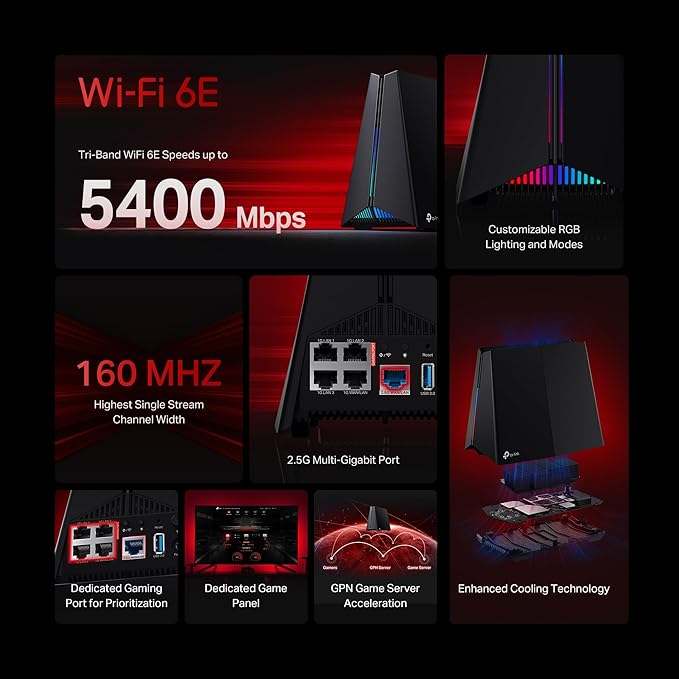 TP-Link Tri-Band AXE5400 Wi-Fi 6E Gaming Router Archer GXE75 | 6-Stream 5.4 - Image 3