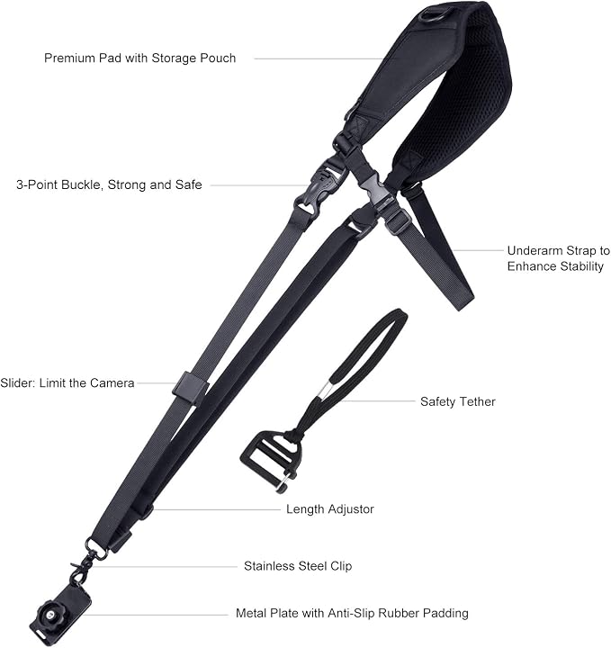 Waka Camera Neck Strap with Quick Release, Safety Tether and Underarm Strap - Image 2