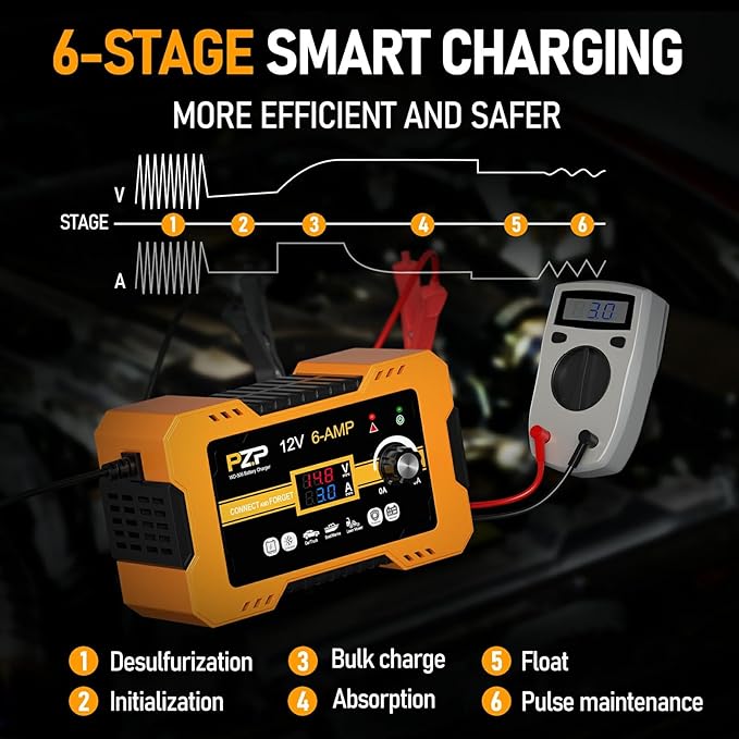 12V Automatic Car Battery Charger, 0-6A Arbitrarily Adjustable Smart Trickle Charger, Auto Desulfator with Battery Repair, Battery Maintainer with Winter Mode for AGM, Gel, Deep Cycle, Lead-Acid