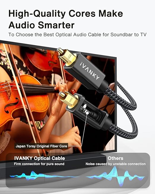 IVANKY Optical Audio Cable 10ft/3M, Nylon Braided, 24K Gold-Plated, Slim Metal Case, CL3 Rated, S/PDIF Digital Audio Fiber Optic Cable for Home Theater, Sound Bar, TV, PS4, Xbox, Samsung, Vizio