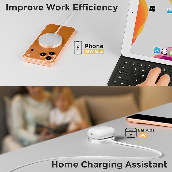 25W Magnetic Wireless Charging Pad: Qi2.2 Qi2 MagSafe Fast Charger for Google Pixel 10 iPhone 17 16 Pro Max 16e 15 14 13 12 AirPods & Samsung Galaxy Series Gift Ideal for Desk & Travel (White, 2Pack)