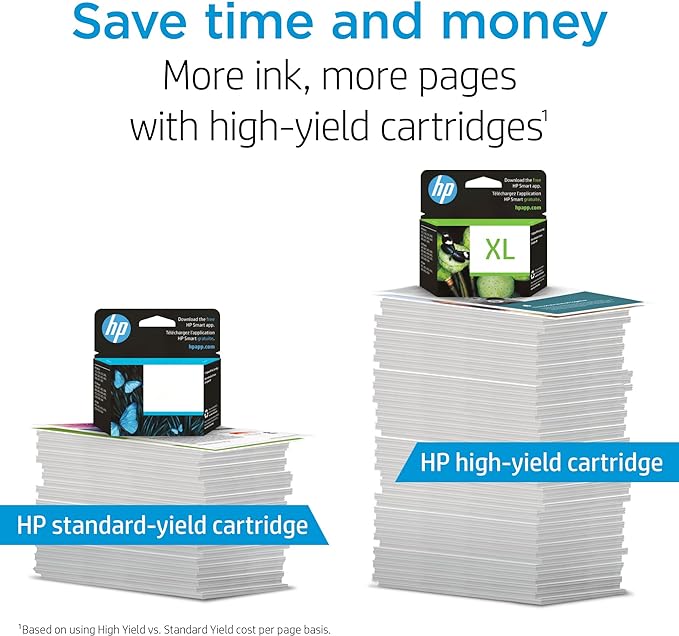 HP 902 Cyan Ink Cartridge | Works OfficeJet 6950, 6960 Series, OfficeJet Pro 6960, 6970 Series | Eligible for Instant Ink | T6L86AN
