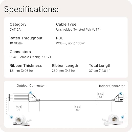 Waveform Ethernet Window Entry Cable | - Image 6