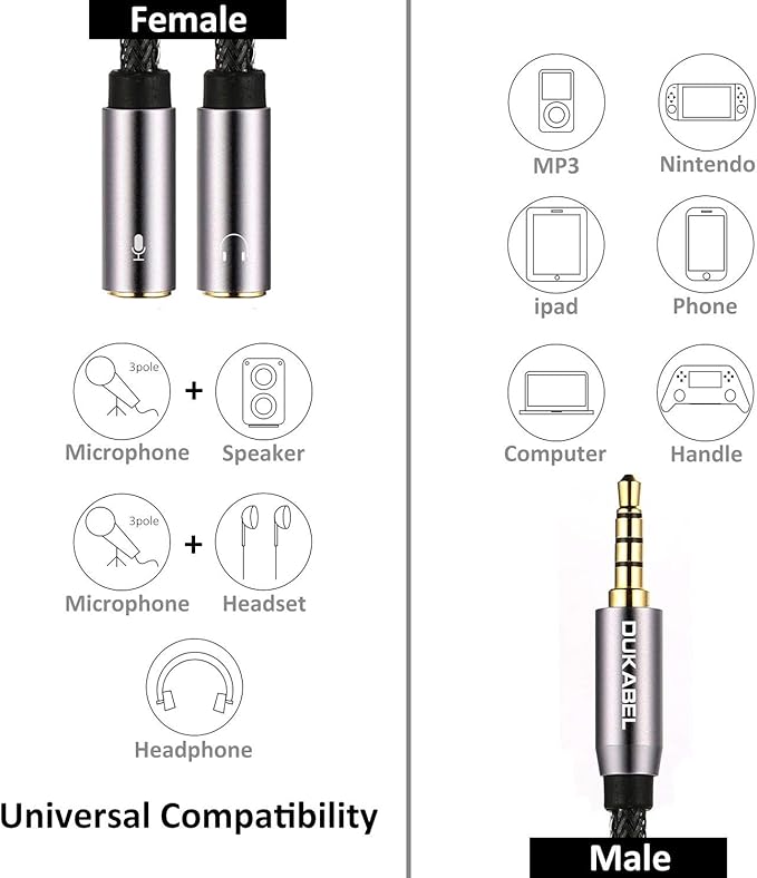 DUKABEL Headsets Splitter Adapter, 3.5mm Jack Separate Headphone & Mic Plug Adapter 3.5mm Combo Audio Adapter Cable for PS4 Gaming Headset PC Xbox One Laptop -<11inch/30CM>