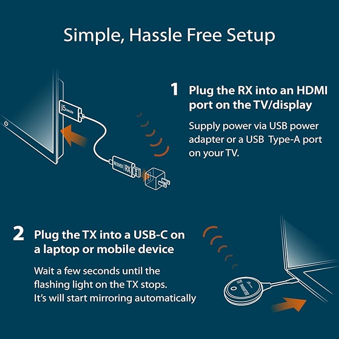 j5create ScreenCast USB-C to HDMI Wireless Display Transmitter and Receiver, Supports 1080p, Suitable for iPhone15, MacBook, iPad Pro, Chromebook, USB-C Laptops, and Android (JVAW62)