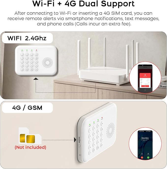 Alarm System for Home Security, WiFi/4G Home Security System Wireless - Image 3