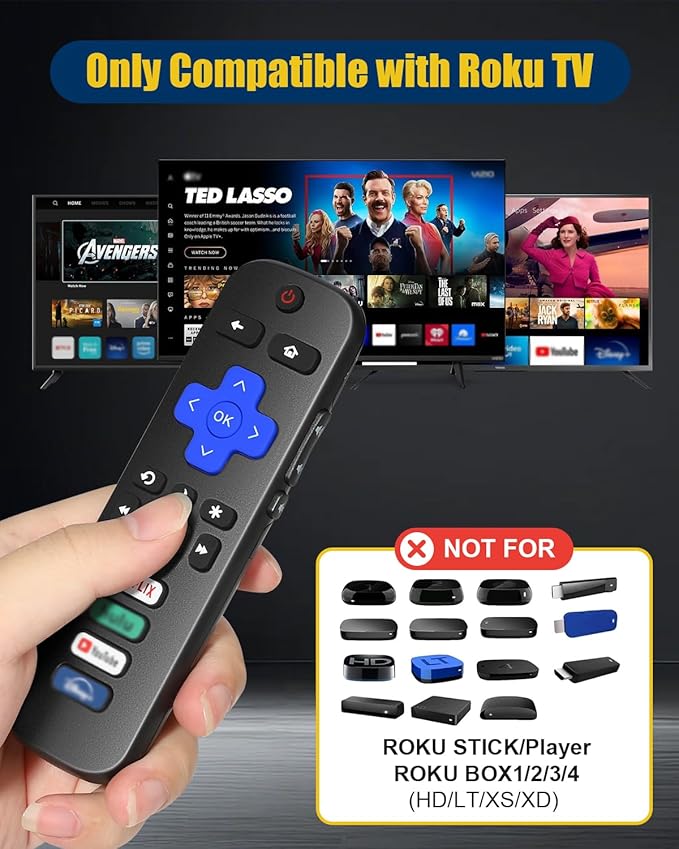 Replacement Remote Control for Roku TV – Compatible with TCL, Hisense, Onn, Philips Roku Smart TVs (Not for Roku Stick or Box)