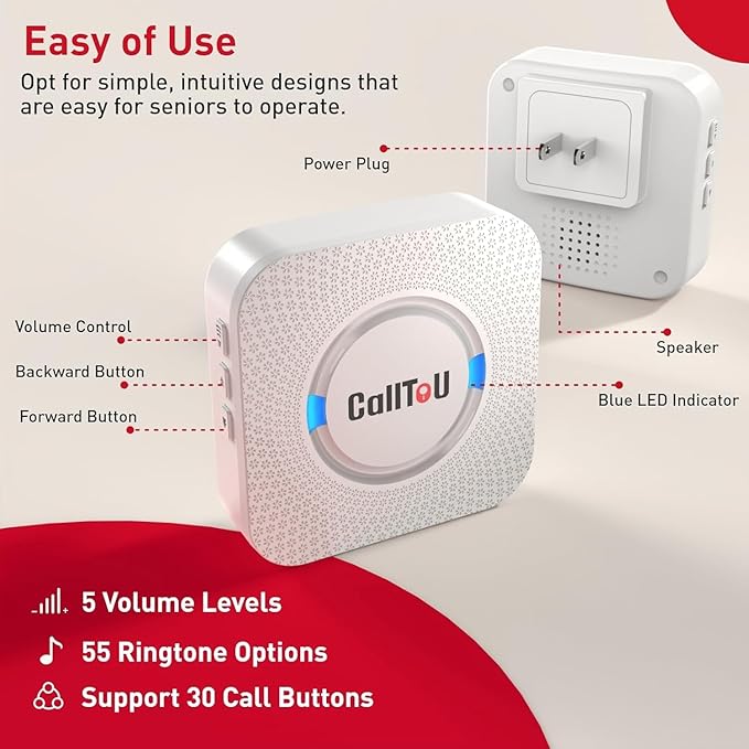 CallToU Caregiver Pager Wireless Call Button Nurse Alert System 500+ Feet for Home/Elderly/Patient/Disabled 2 Plugin Receiver 2 Waterproof Transmitter 2 Watches Transmitter