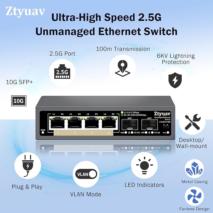 6 Port Unmanaged 2.5G Ethernet Switch - Image 3