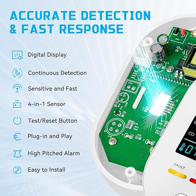 Carbon Monoxide Detectors, Plug in Natural Gas Leak Detector, 4-in-1 Carbon Monoxide Alarm with CO Gas Temp Humidity Sensor, Clear LCD Display Sound & Light Warning for Home, RV, Apartment, Hotel