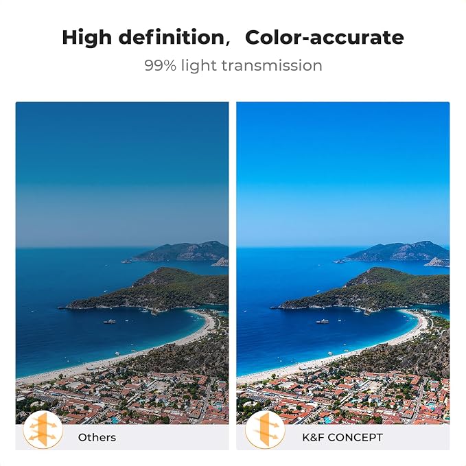 K&F CONCEPT ND Filter Kit Compatible - Image 5