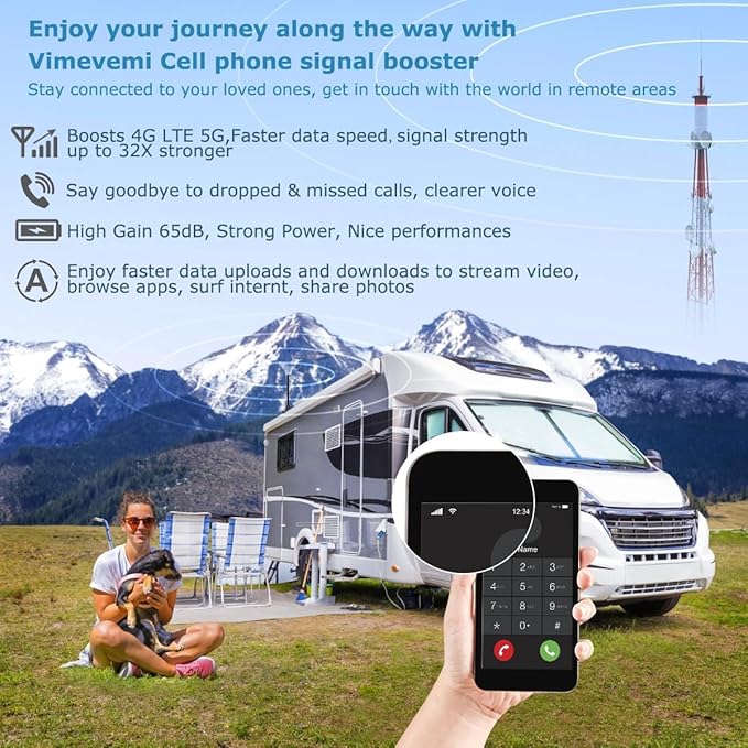 Vehicle Cell Phone Signal Booster for Car, Truck & RV – Boost 5G & 4G LTE for All U.S. Carriers (Band 2/4/5/12/13/17/25/66), FCC Approved Mobile Cellular Repeater