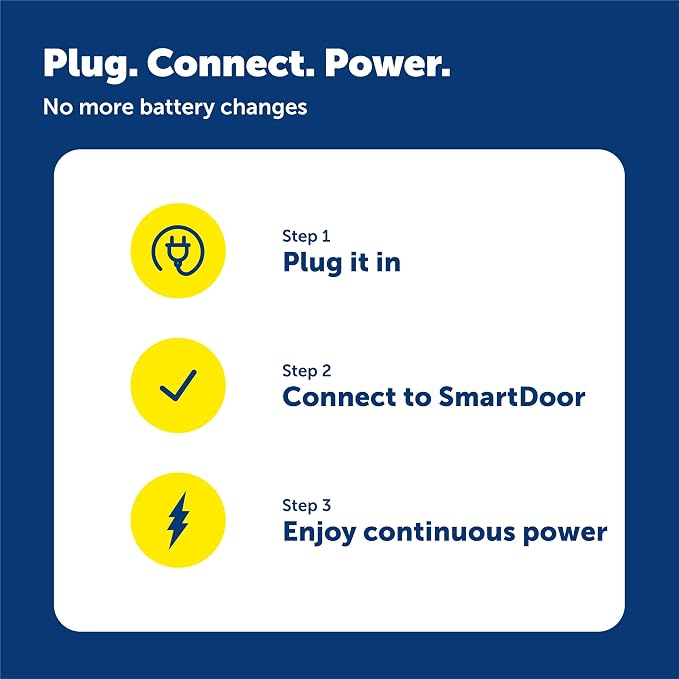 PetSafe SmartDoor Connected Pet Door - Image 6