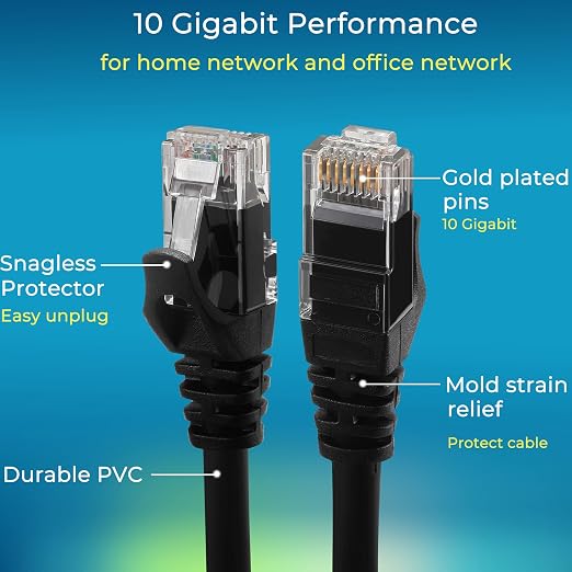 Rapink Patch Cables Cat6 10ft, Ethernet Patch Cable 10G, Cat 6 Patch Cable - Image 3
