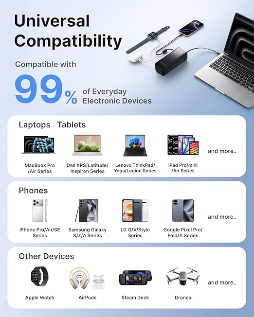 EF ECOFLOW Rapid Power Bank, 25,000mAh, 100W Built-in and Retractable Cables, 170W Portable Charger with Triple 100W USB-C Port, Compatible with iPhone 17/16/15/14, Samsung, Laptop and More, Black