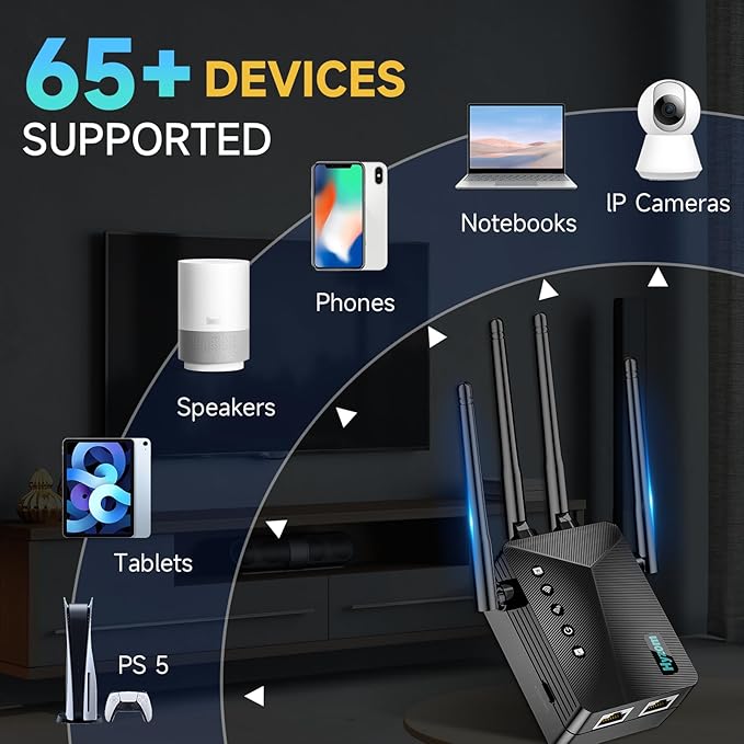 Best WiFi Extender Signal Booster for Whole Home - 13K Sq.Ft Coverage | 100% Faster Internet Extender WiFi Booster, 1-Button Setup Repeater Works with Any Router | Stop Buffering in Every Room
