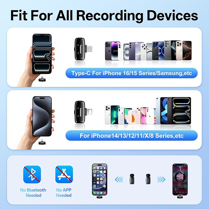 Yuaceuco Mini Wireless Lavalier Microphone for iPhone ipad Android, Noise Reduction and Mute, 33h Charging Case, AI Voice Changer, 131FT Range, Mini Lapel Mic for Video Recording, Vlogging, YouTube