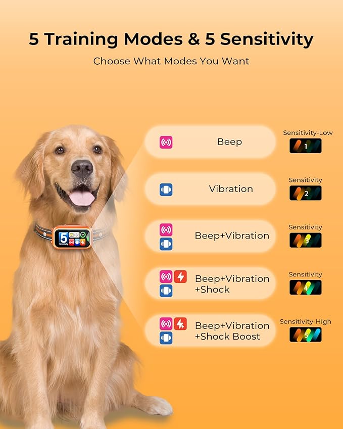 Upgraded Dog Bark Collar, Smart AI Barking Collar with 5 Modes & 5 Adjustable Sensitivity & Bark Counter, Waterproof Activated Shock Collar for Small Medium Large Dogs 8-150lbs with AirTag Case