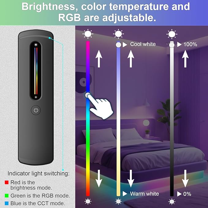 2.4GHz RF RGB LED Strip Controller Remote Kit, Wireless Remote & Tuya Controller Dimmer with Group Control Adjust Brightness/Color Touch Slide for PWM 4Pin COB LED Strip Light DC5V DC12V DC24V