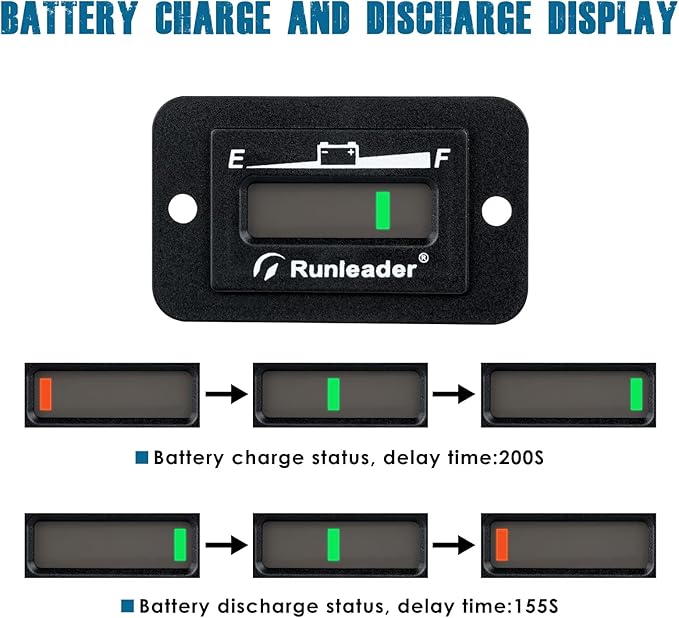 Runleader LED Battery Level Monitor,Volt.48V,Charge and Discharge Display- Only Suitable for Lead Acid Battery,Works on Golf Club Car Left Fork Scrubber RV Travel Trailer Go-Kart.