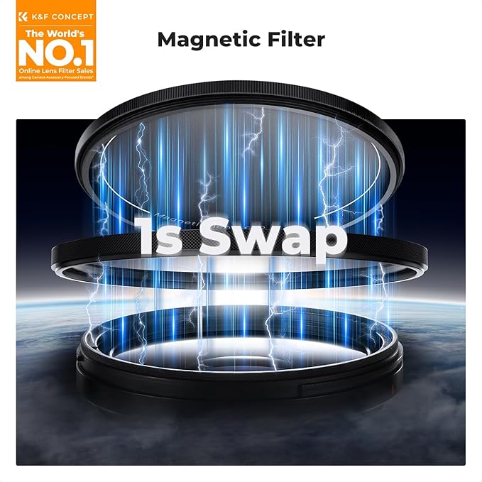 K&F CONCEPT Magnetic 62mm Circular Polarizers Filter - Image 2